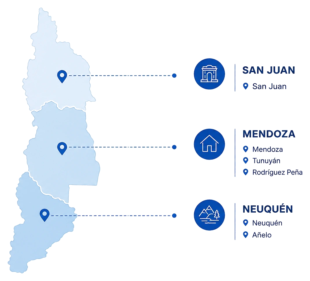 Mapa de cobertura regional — Mendoza, San Juan, Neuquén y Añelo