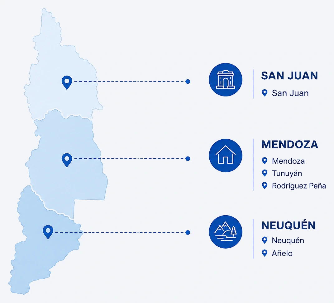 Mapa de cobertura de Rodamientos Cuyo: San Juan (San Juan), Mendoza (Mendoza, Tunuyán y Rodríguez Peña) y Neuquén (Neuquén y Añelo)